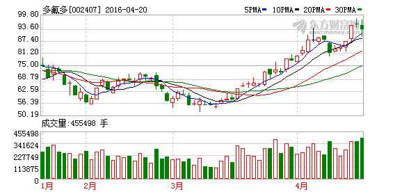 K图 002407_2