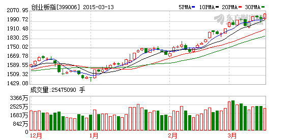 K图 399006_2