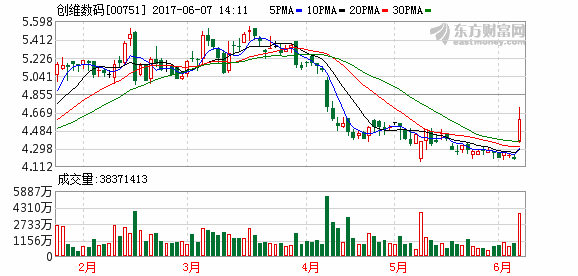 K图 00751_21