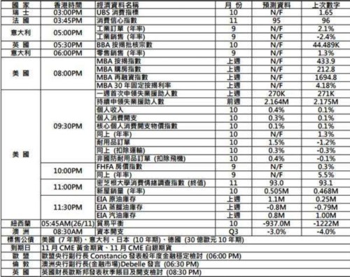 英皇金银通:俄土争端引发短暂全球避险升温！