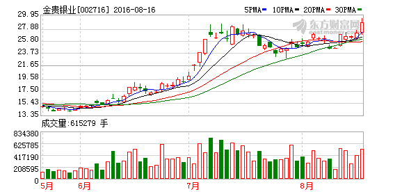 K图 002716_2