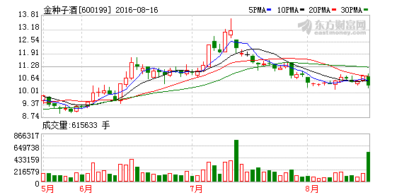 K图 600199_1