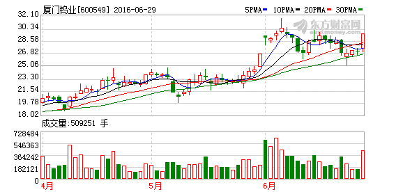 K图 600549_1