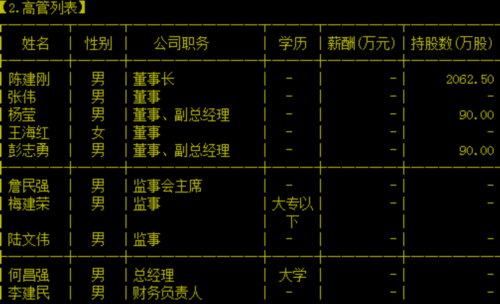 浙江才府玻璃股份有限公司