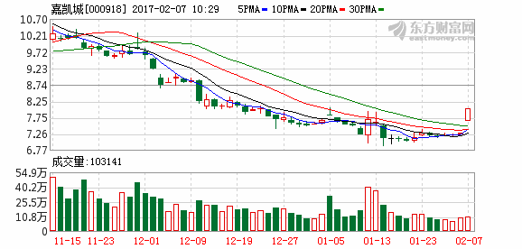 K图 000918_2