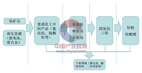 热点扩散，反弹延续 