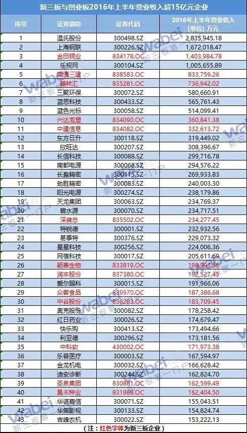 mmexport1487993586653