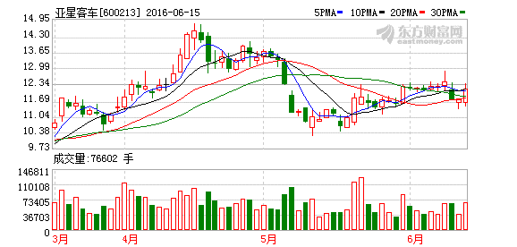 K图 600213_1