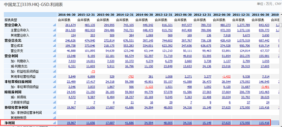特朗普5000億美元帶動(dòng)全球基建浪潮 中國(guó)龍工（03339）能分幾杯羹？