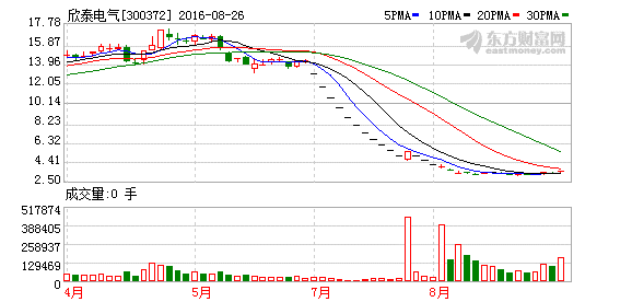 K图 300372_2