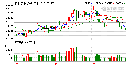 K图 002422_2