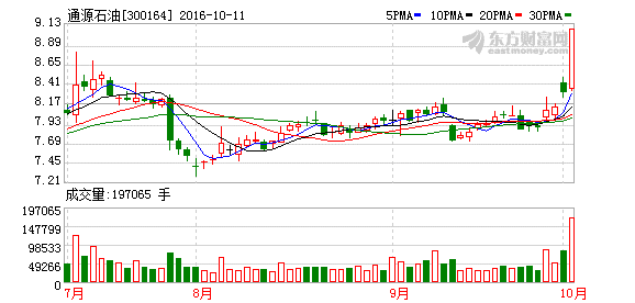 K图 300164_2