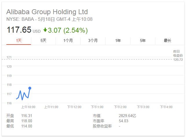 1495116577750454.png image.png