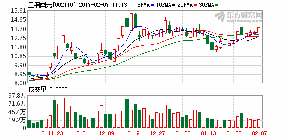 K图 002110_2