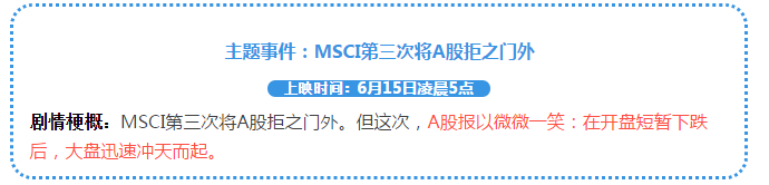 猴年A股十部大片！看看哪些你身在其中？ 