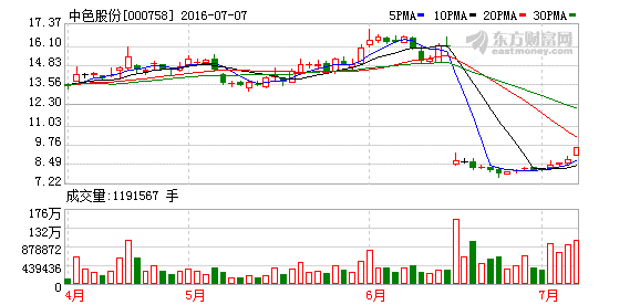 K图 000758_2