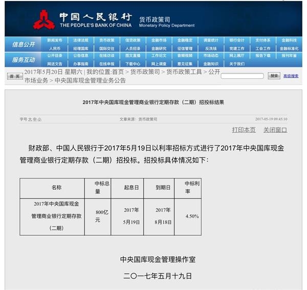 央行周末又见大动作 变向加息？这五点才是正确理解姿势
