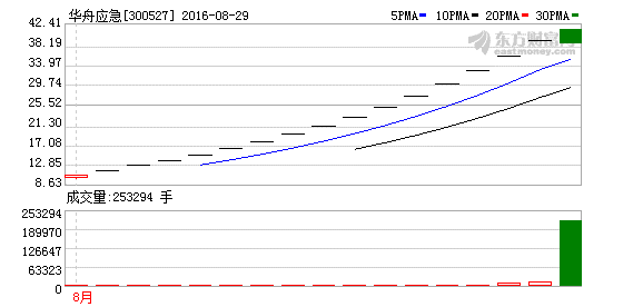 K图 300527_2