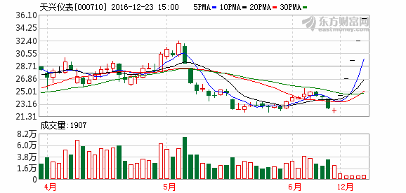 K图 000710_2