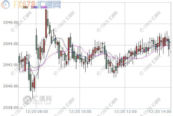 【亞股收盤】漲跌不一，隔夜恐襲頻發(fā)強化市場顧慮