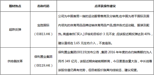 點(diǎn)擊看大圖 Formax金融圈:恒指接近前高 適當(dāng)注意風(fēng)險(xiǎn)