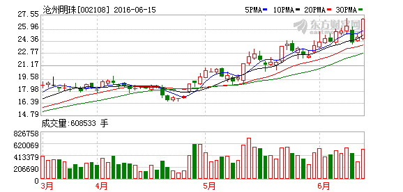 K图 002108_2