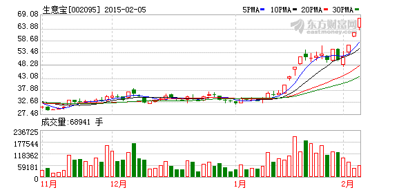 k图 002095_2