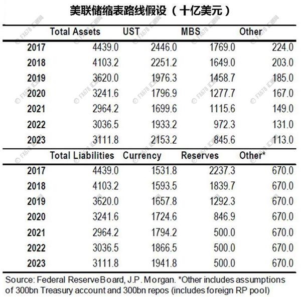 圖片點擊可在新窗口打開查看 