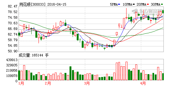 K图 300033_2