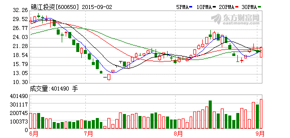 K图 600650_1