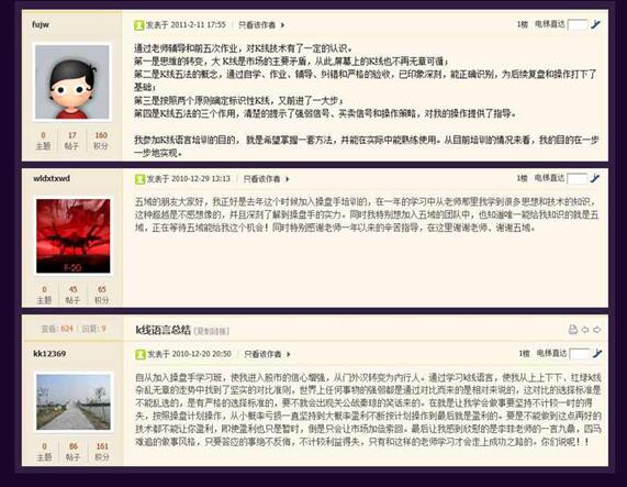 點擊看大圖 五域論湛:二十年超級大牛市三萬點