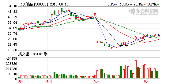 K图 300386_2