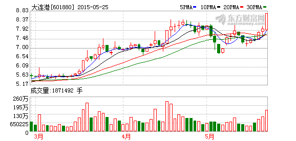 K图 601880_1