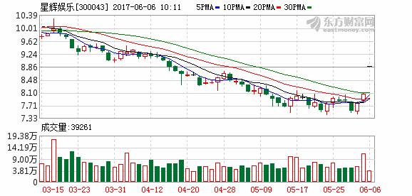 K图 300043_2