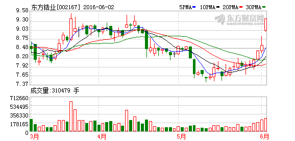 K图 002167_2