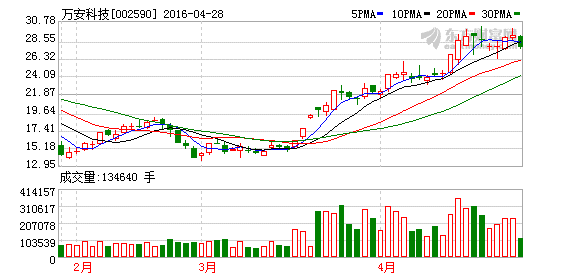 K图 002590_2