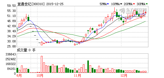 K图 300310_2