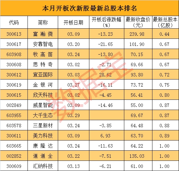 陈见南1_副本 