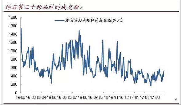 一个“踩踏”忧虑在疯传：分级基金新政五一实施 机会多还是风险多
