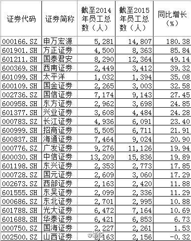 券商.jpg