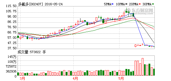 K图 002407_2