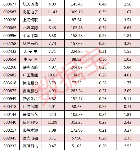 陈见南2_副本