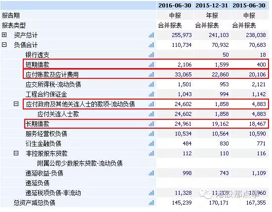 来818那个香港政府的那个大国企：港铁公司