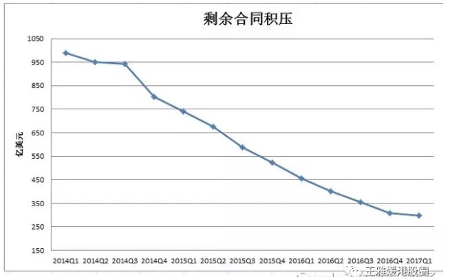 原油和能源將迎來(lái)轉(zhuǎn)機(jī)，也許是今年最好的一次機(jī)會(huì)
