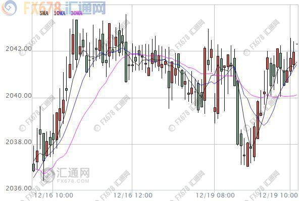 【亞股早盤】香港金管局加息效應(yīng)持續(xù)發(fā)酵，港股跌近1%