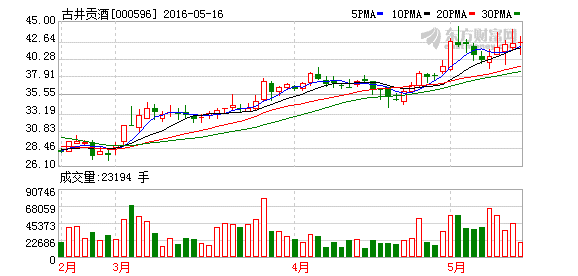 K图 000596_2