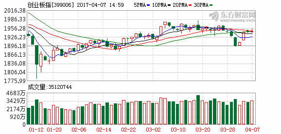 K图 399006_2