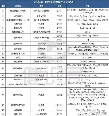 振东制药股票价格表 04101521l8kr.jpg