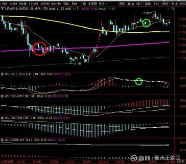 崇盈信息技术怎么样,崇盈信息技术怎么样知乎
