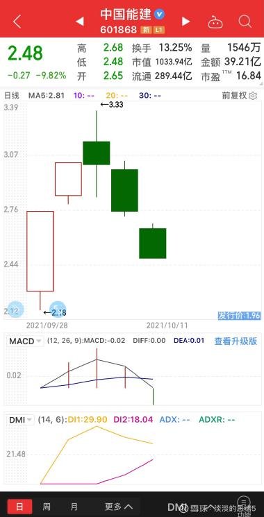 三峡能源股吧，探索中国能源市场的新机遇